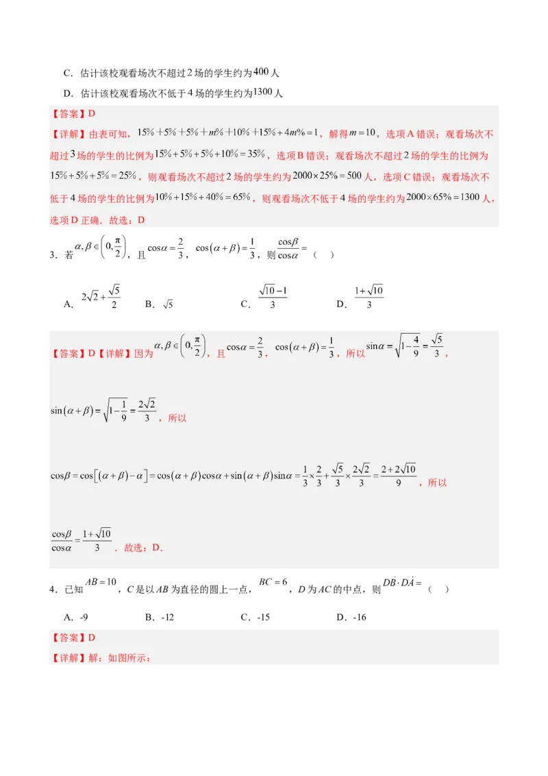 《2025届高考模拟测试题（含解析）模拟卷08（新高考Ⅰ卷专用）-（解析版）_数学》第2页预览