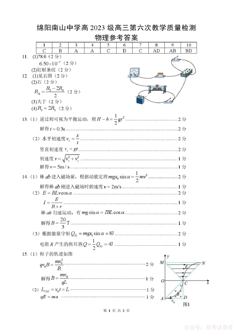 《2026届四川绵阳南山中学高三下学期模拟预测物理答案_12.2026年4月全国各地高考模拟卷_2026届四川绵阳南山中学高三第六次教学质量检测》第1页预览