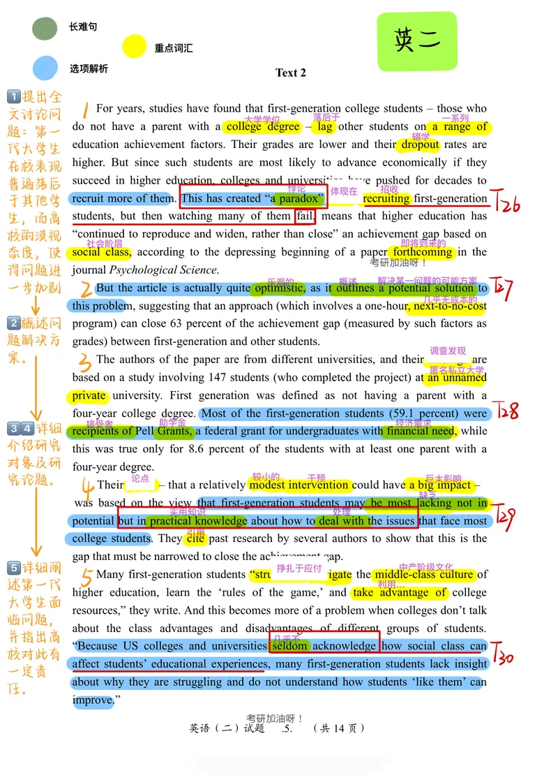 《（英二）2015年阅读真题带刷_Password_Removed_考研英语真题_01考研英语真题版本一_❤️赠2：英语一二逐词翻译_高分大神整理_英语_考研英语笔记400+页_英二阅读真题详解》第4页预览