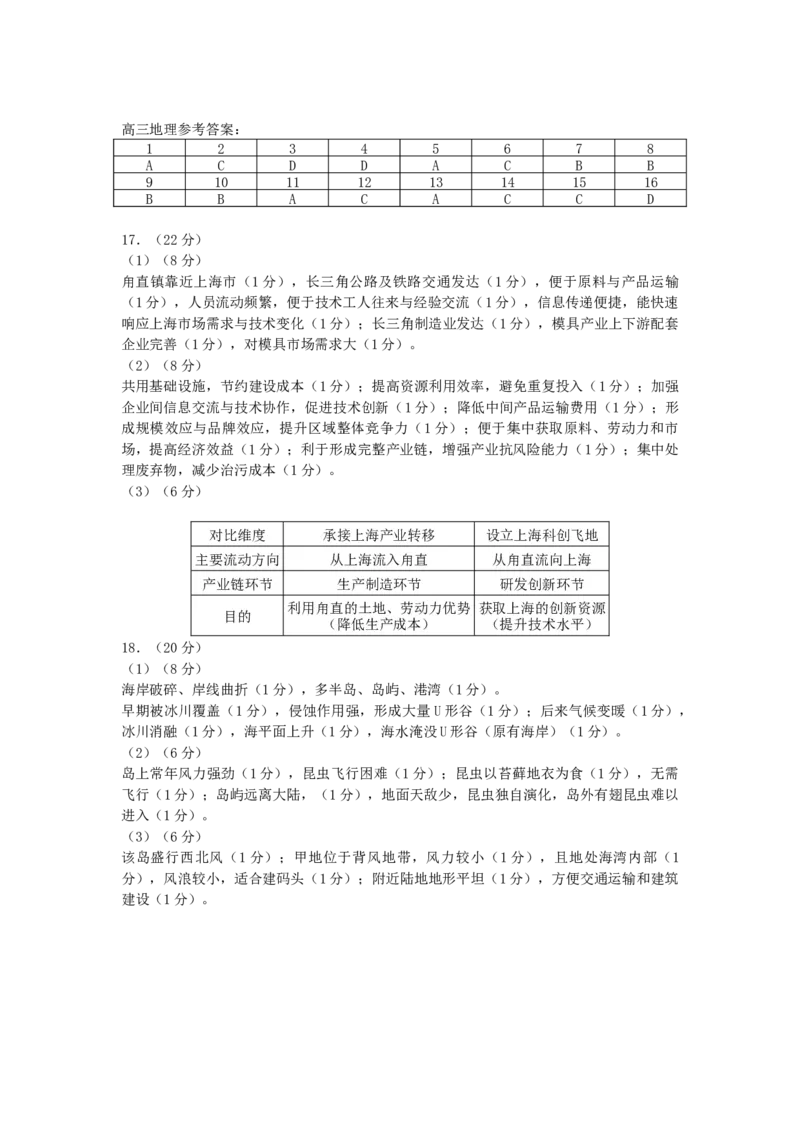 《2025-2026学年福州市高三年级五月质量检测地理答案_2024-2027高三（6-6月题库）_2026年05月高三试卷_260515福建省2025-2026学年福州市高三年级五月质量检测（全科）》第1页预览