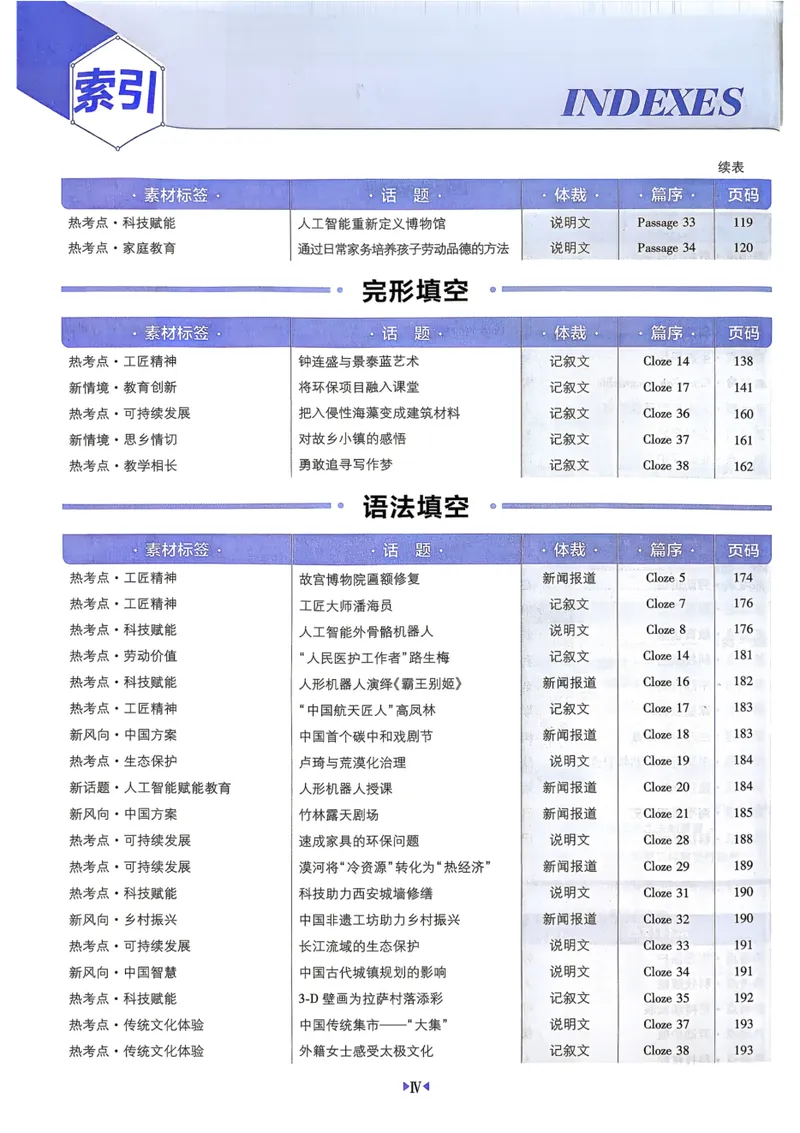《2027《高考必刷题合订本》英语_高三必刷_高考必刷题_2027《高考必刷题合订本》（英语）》第10页预览