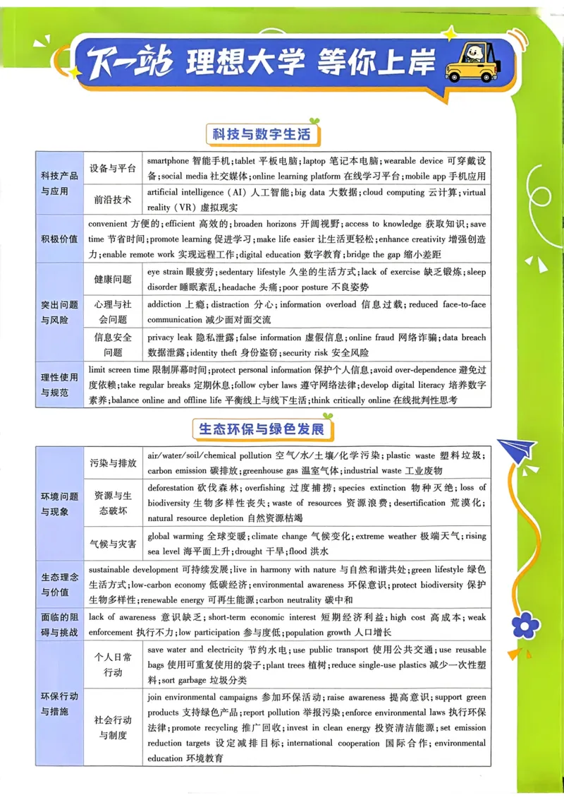 《2027《高考必刷题合订本》英语_高三必刷_高考必刷题_2027《高考必刷题合订本》（英语）》第3页预览