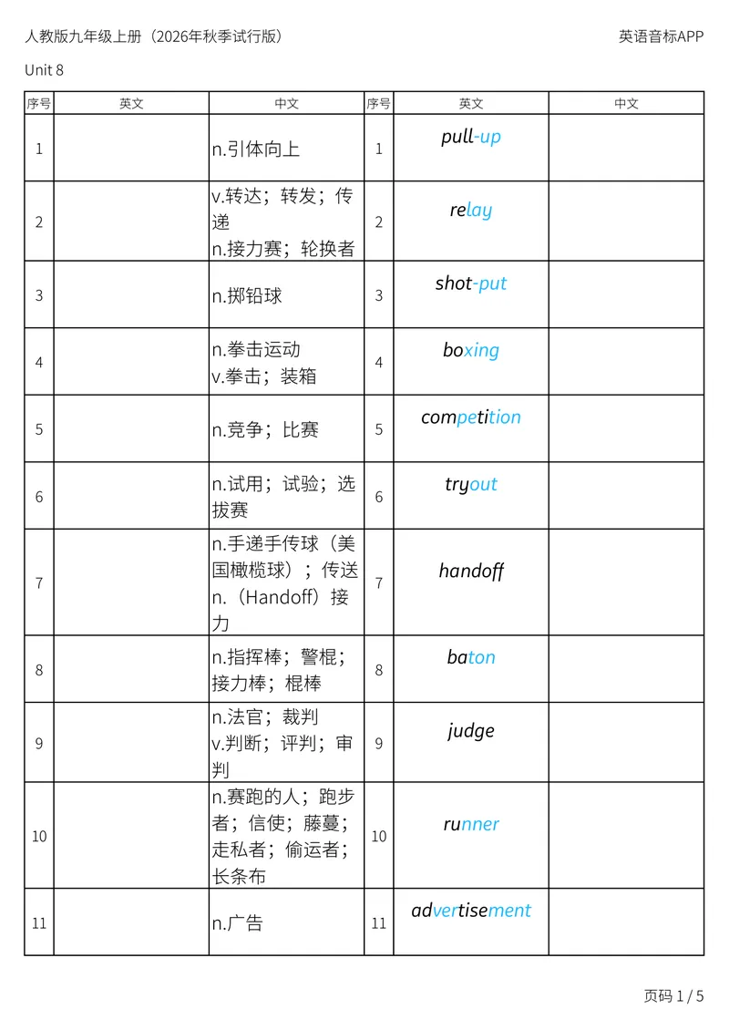 《人教版九年级上册_Unit8英汉互译_初中英语789_26秋最新人教版英语九年级上册_新版_第二套_04单词类资料_00暴雪制作资料_05.单词背诵默写7个表》第1页预览