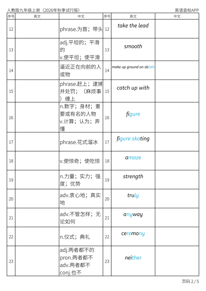 《人教版九年级上册_Unit8英汉互译_初中英语789_26秋最新人教版英语九年级上册_新版_第二套_04单词类资料_00暴雪制作资料_05.单词背诵默写7个表》第2页预览