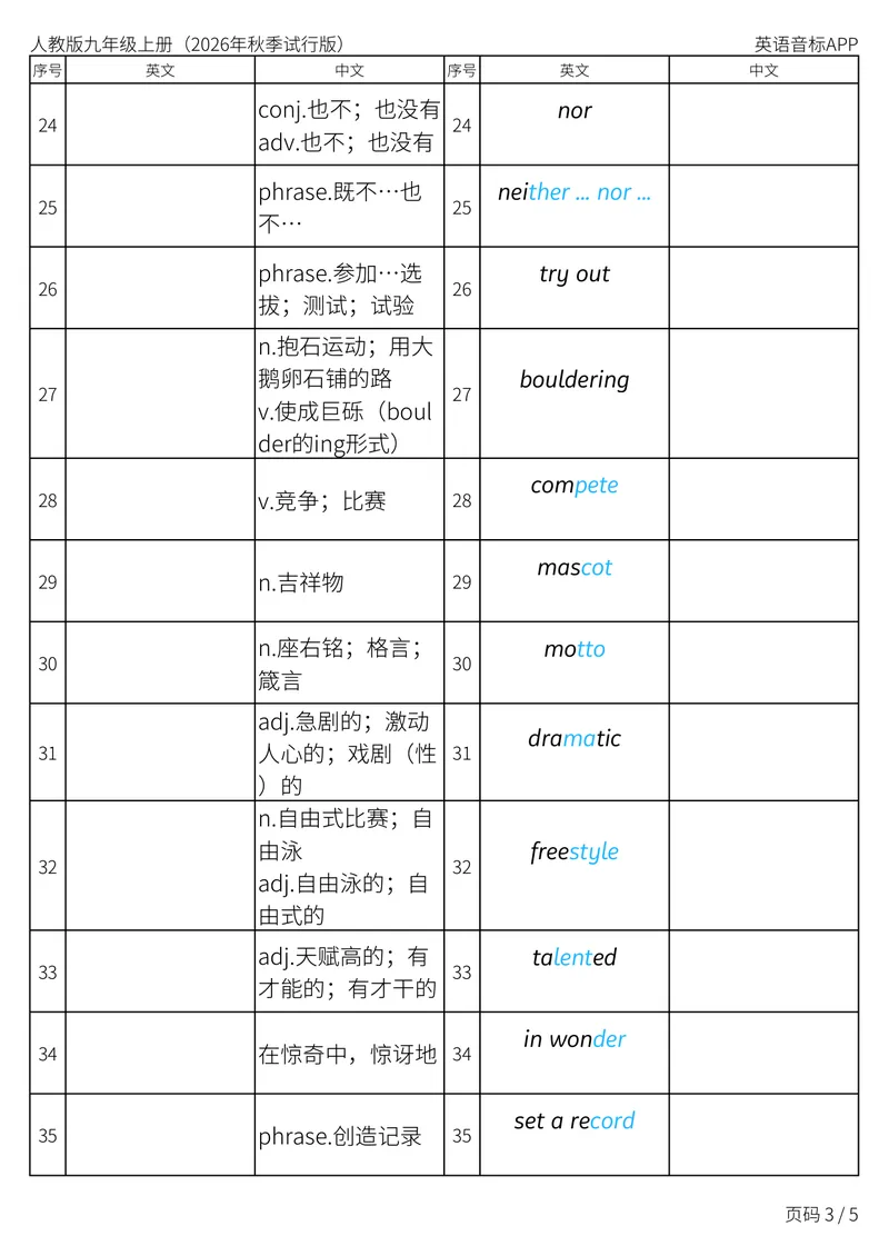 《人教版九年级上册_Unit8英汉互译_初中英语789_26秋最新人教版英语九年级上册_新版_第二套_04单词类资料_00暴雪制作资料_05.单词背诵默写7个表》第3页预览