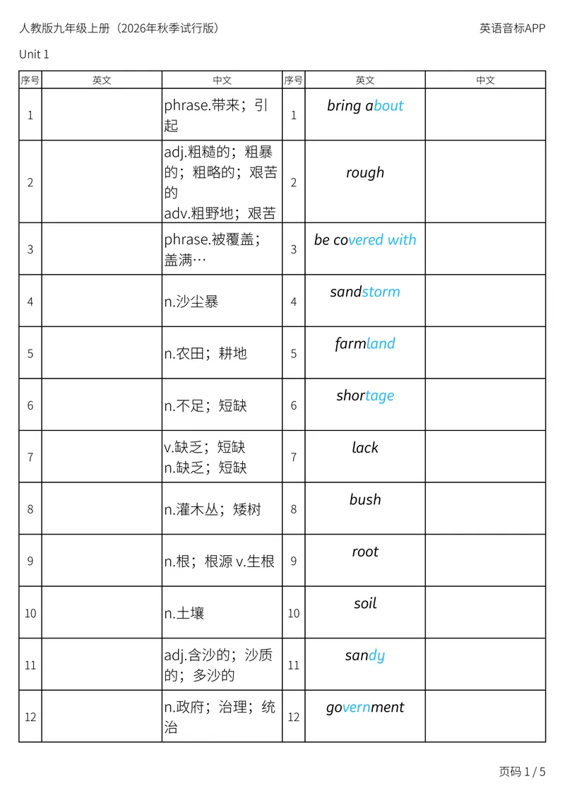 《人教版九年级上册_Unit1英汉互译_初中英语789_26秋最新人教版英语九年级上册_新版_第二套_04单词类资料_00暴雪制作资料_05.单词背诵默写7个表》第1页预览