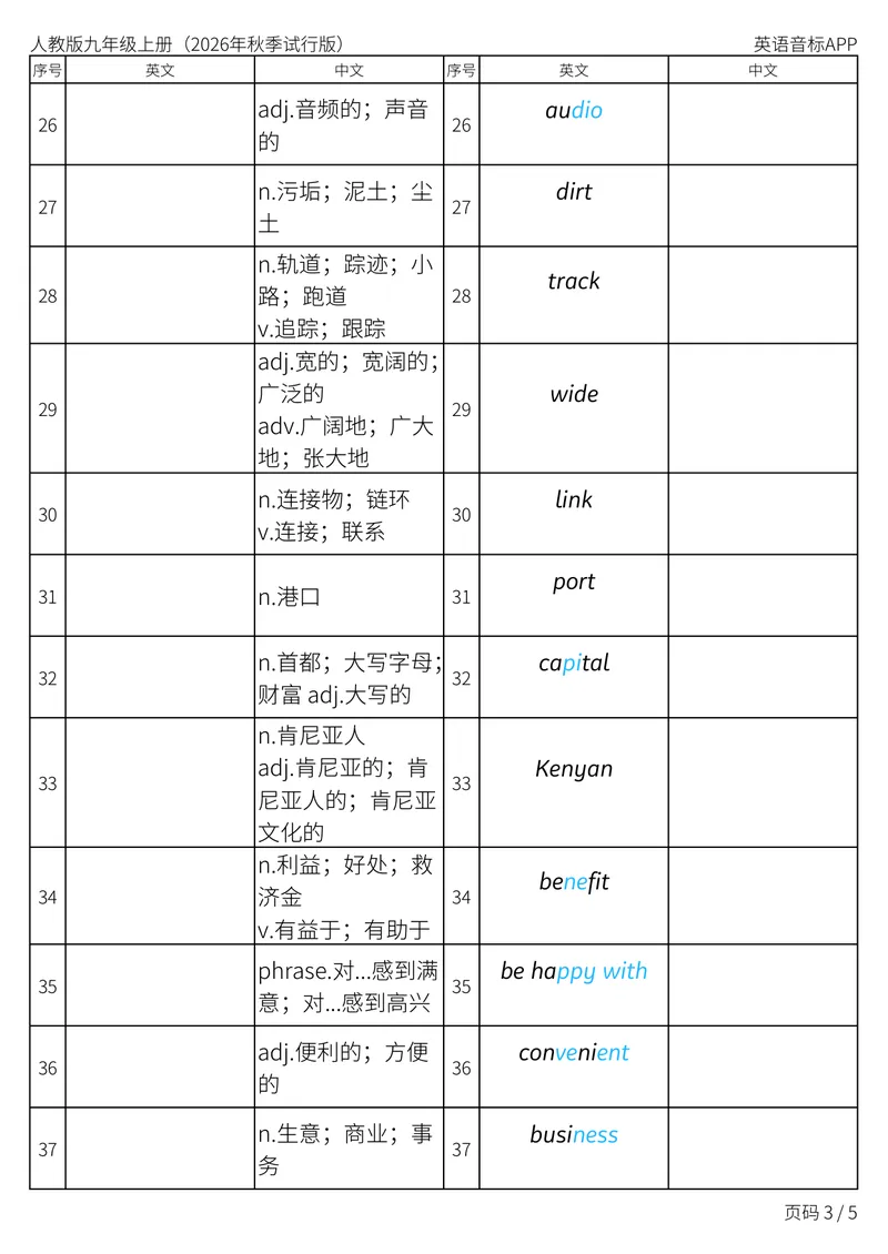 《人教版九年级上册_Unit1英汉互译_初中英语789_26秋最新人教版英语九年级上册_新版_第二套_04单词类资料_00暴雪制作资料_05.单词背诵默写7个表》第3页预览