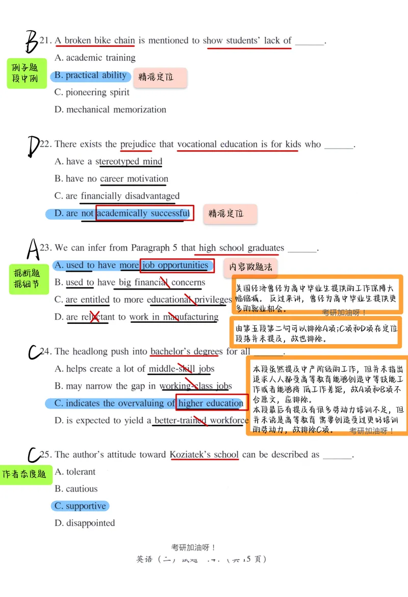 《（英二）2018年阅读真题带刷_Password_Removed_考研英语真题_01考研英语真题版本一_❤️赠2：英语一二逐词翻译_高分大神整理_英语_考研英语笔记400+页_英二阅读真题详解》第2页预览