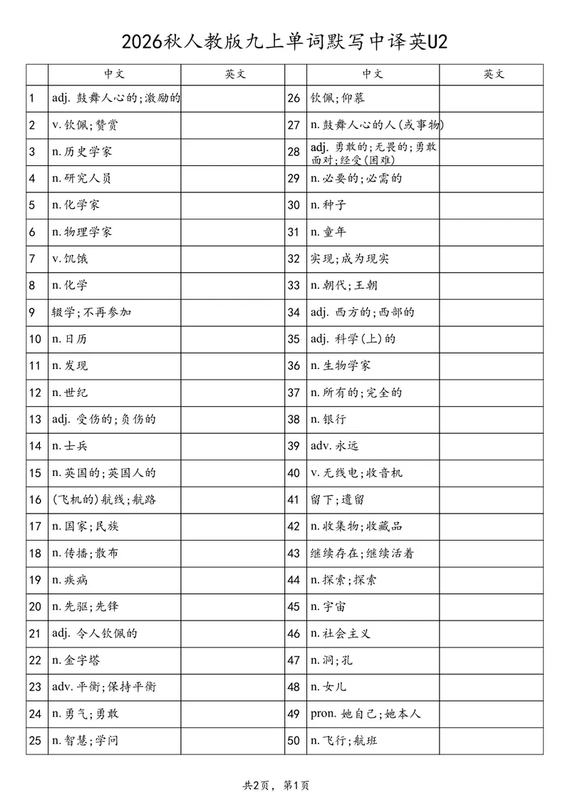 《2026秋人教版九上单词默写中译英U2_初中英语789_26秋最新人教版英语九年级上册_26秋人教九上_03、单词背诵表+默写表（中译英+英译中）PDF版_U2》第1页预览