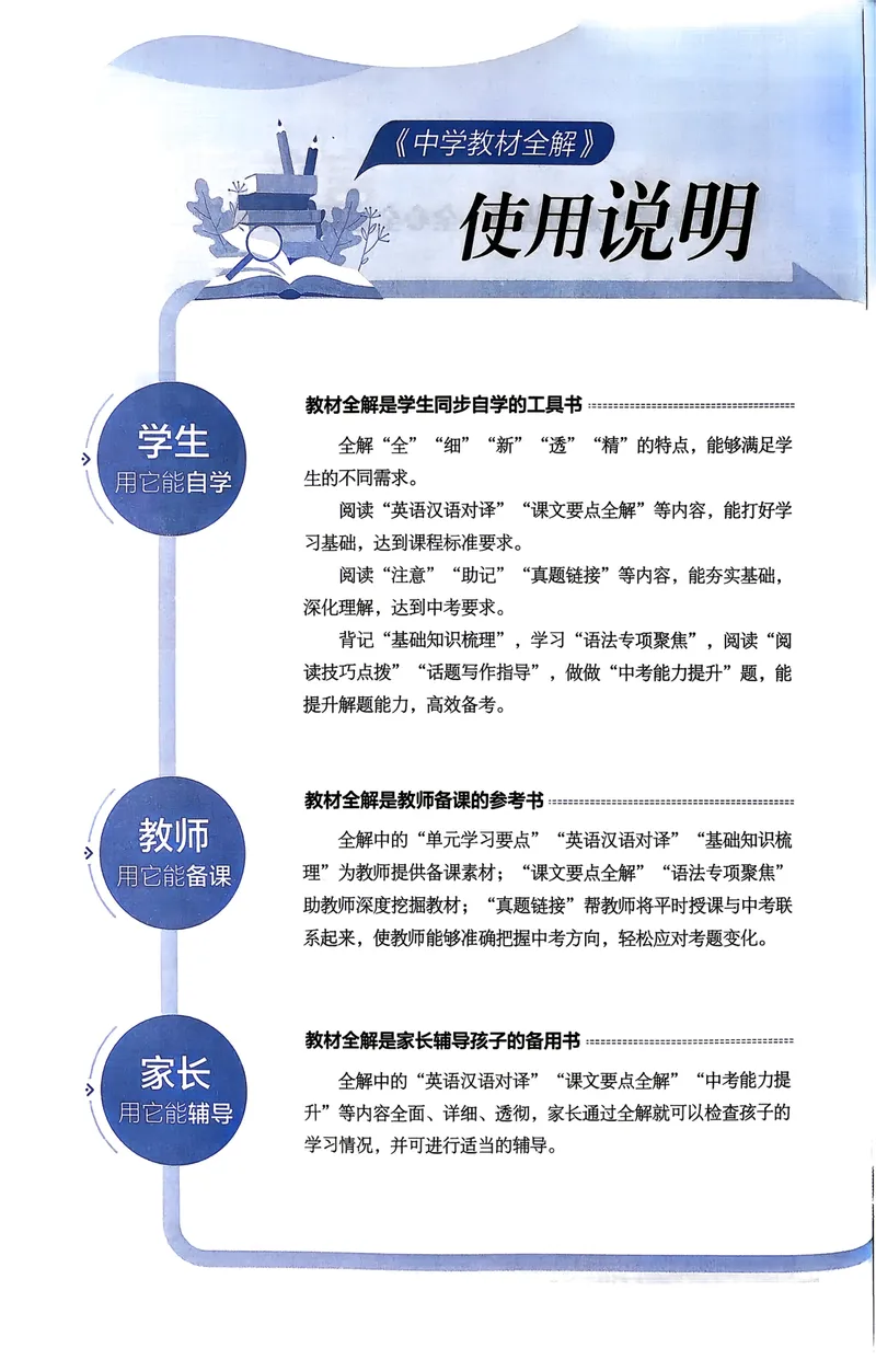 《人教九上教材全解_初中英语789_26秋最新人教版英语九年级上册_26秋人教九上_31、练习题+试卷（教辅）合集多套_教材全解(1)》第4页预览