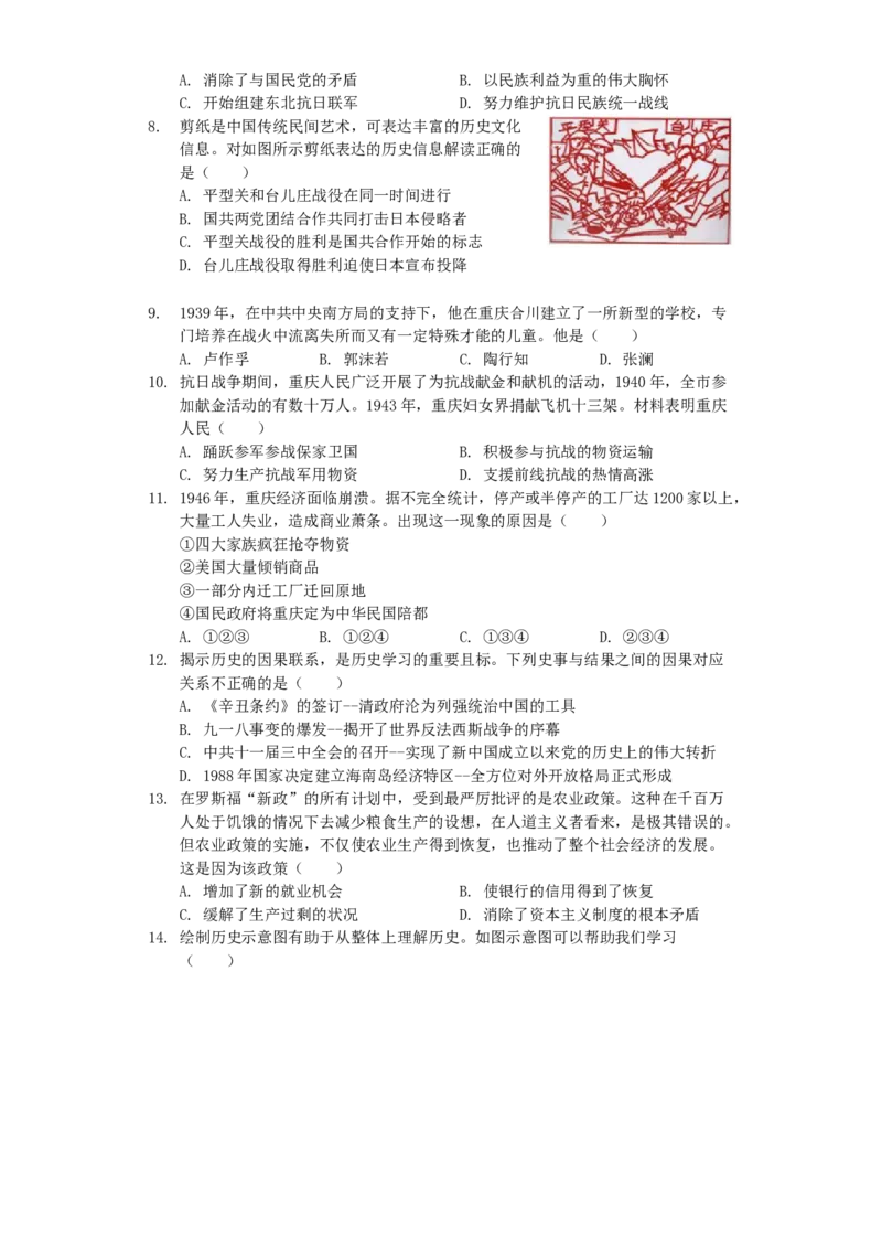 《2019年重庆市中考历史真题及答案（A卷）_重庆历年中考真题2008-2026_6.重庆中考历史2008-2026》第2页预览