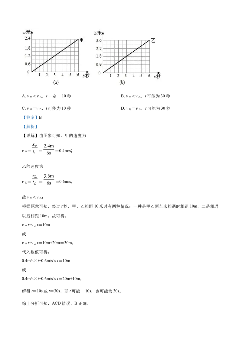 《2019上海物理试卷+答案+解析(word整理版)_2026版初中金考卷•45套中考试卷汇编系列合集_全国版中考真题(1)_各省市《历年中考真题》2013-2024(10)_历年中考真题（版本二，按省份划分）_上海》第3页预览