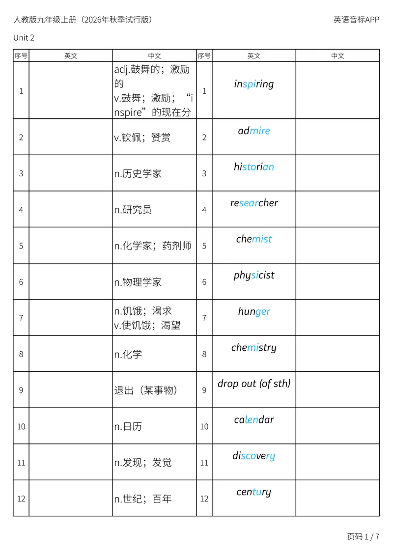 《人教版九年级上册_Unit2英汉互译_初中英语789_26秋最新人教版英语九年级上册_新版_第二套_04单词类资料_00暴雪制作资料_05.单词背诵默写7个表》第1页预览