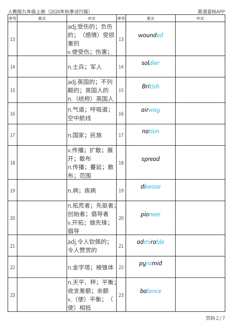《人教版九年级上册_Unit2英汉互译_初中英语789_26秋最新人教版英语九年级上册_新版_第二套_04单词类资料_00暴雪制作资料_05.单词背诵默写7个表》第2页预览