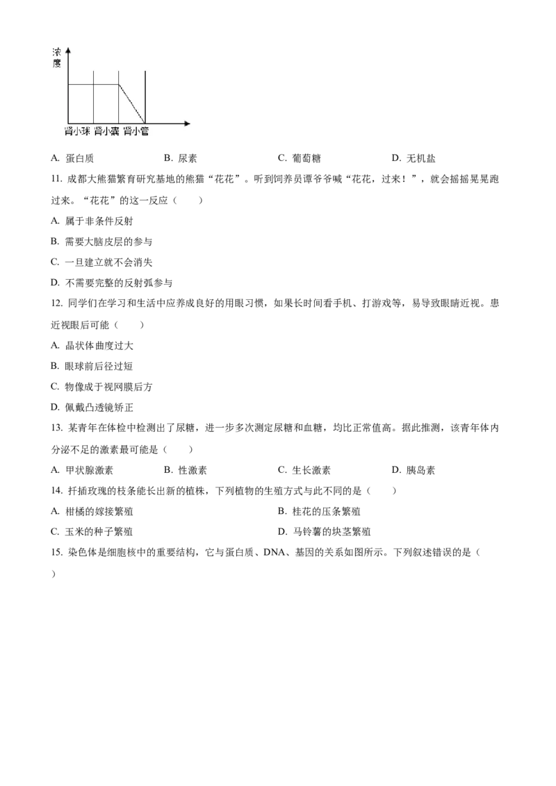 《2024年四川省成都市中考生物真题（原卷版）_12.2026年4月全国各地高考模拟卷_2026版初中金考卷•45套中考试卷汇编系列合集_全国版中考真题(1)_各省市《历年中考真题》2013-2024(10)》第4页预览