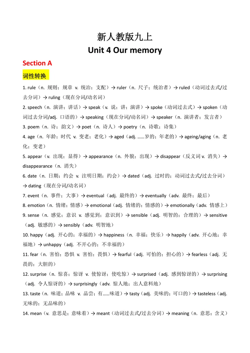 《新人教版九上知识清单U4合并_初中英语789_26秋最新人教版英语九年级上册_26秋人教九上_08、单元知识清单背诵版+默写版PDF版+word版_知识清单PDF版本_U4》第1页预览