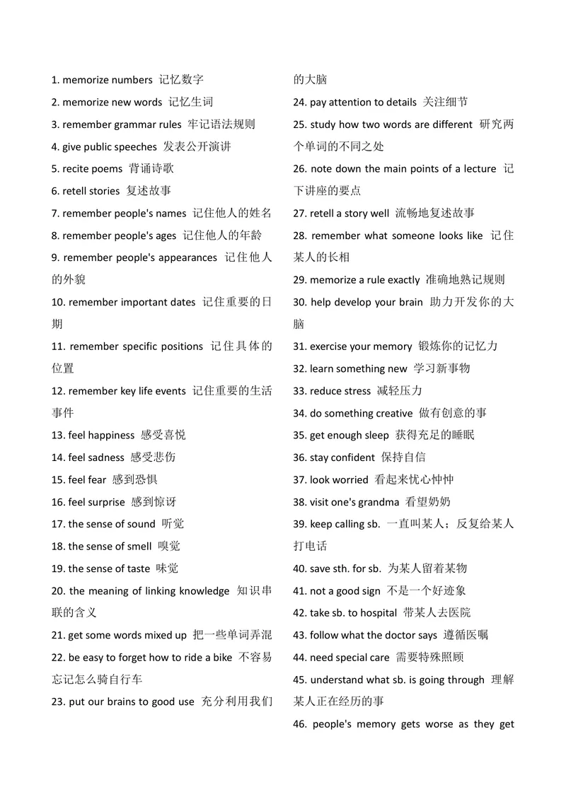 《新人教版九上知识清单U4合并_初中英语789_26秋最新人教版英语九年级上册_26秋人教九上_08、单元知识清单背诵版+默写版PDF版+word版_知识清单PDF版本_U4》第4页预览