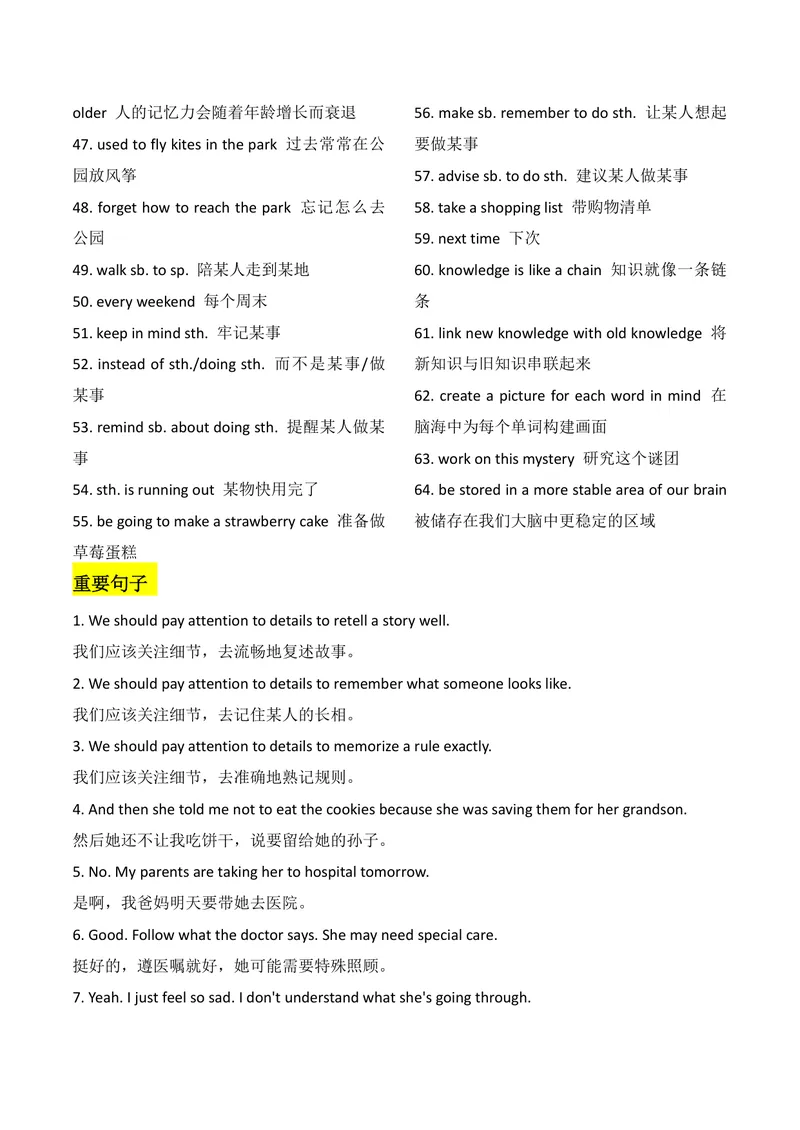 《新人教版九上知识清单U4合并_初中英语789_26秋最新人教版英语九年级上册_26秋人教九上_08、单元知识清单背诵版+默写版PDF版+word版_知识清单PDF版本_U4》第5页预览