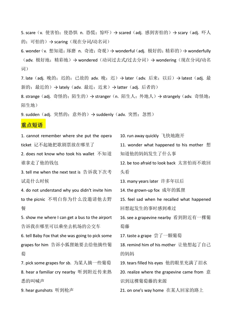 《新人教版九上知识清单U4合并_初中英语789_26秋最新人教版英语九年级上册_26秋人教九上_08、单元知识清单背诵版+默写版PDF版+word版_知识清单PDF版本_U4》第7页预览