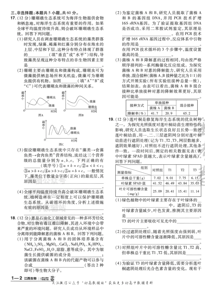 《2025《金考卷45套》生物江西专用_12.2026年4月全国各地高考模拟卷_2026天星金考卷·优秀模拟试卷汇编45套_2025版《金考卷45套》》第7页预览