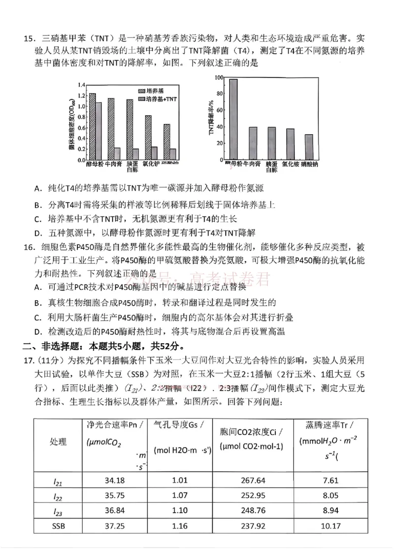 《2026届百师联盟高三二轮复习联考（一）生物_2026届百师联盟高三二轮复习联考（一）全科_06生物_百师联盟高三二轮复习联考（一）》第5页预览
