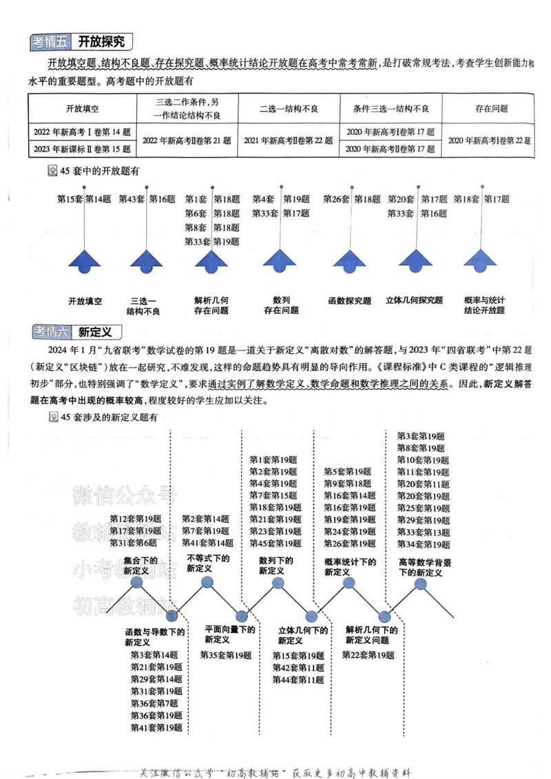 《2025《金考卷45套》数学新高考_12.2026年4月全国各地高考模拟卷_2026天星金考卷·优秀模拟试卷汇编45套_2025版《金考卷45套》》第10页预览