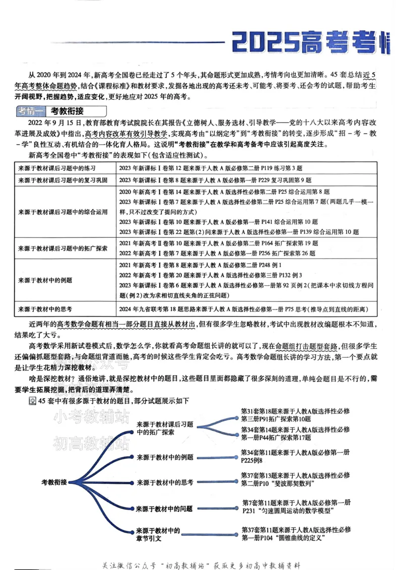 《2025《金考卷45套》数学新高考_12.2026年4月全国各地高考模拟卷_2026天星金考卷·优秀模拟试卷汇编45套_2025版《金考卷45套》》第7页预览