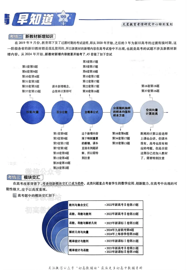 《2025《金考卷45套》数学新高考_12.2026年4月全国各地高考模拟卷_2026天星金考卷·优秀模拟试卷汇编45套_2025版《金考卷45套》》第8页预览