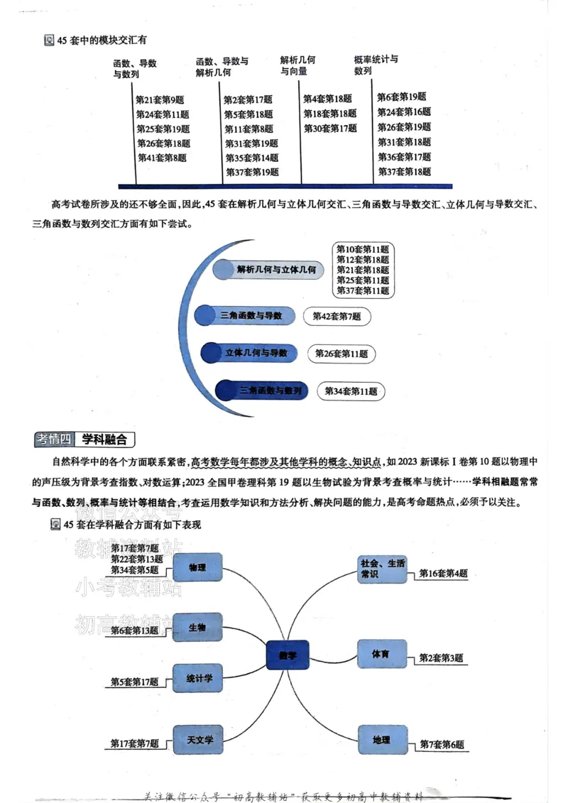 《2025《金考卷45套》数学新高考_12.2026年4月全国各地高考模拟卷_2026天星金考卷·优秀模拟试卷汇编45套_2025版《金考卷45套》》第9页预览