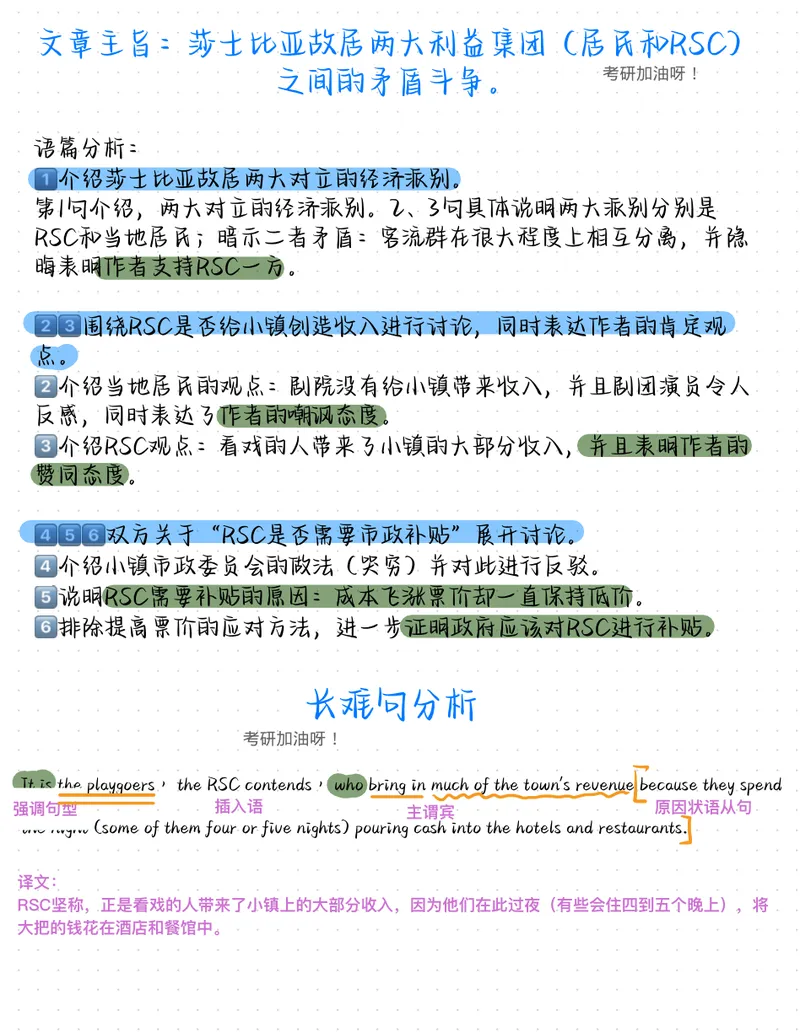《2006年阅读真题带刷_Password_Removed_考研英语真题_01考研英语真题版本一_❤️赠2：英语一二逐词翻译_高分大神整理_英语_考研英语笔记400+页_英二阅读真题详解》第7页预览