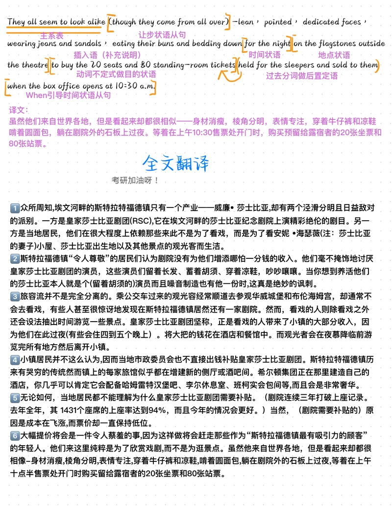 《2006年阅读真题带刷_Password_Removed_考研英语真题_01考研英语真题版本一_❤️赠2：英语一二逐词翻译_高分大神整理_英语_考研英语笔记400+页_英二阅读真题详解》第8页预览