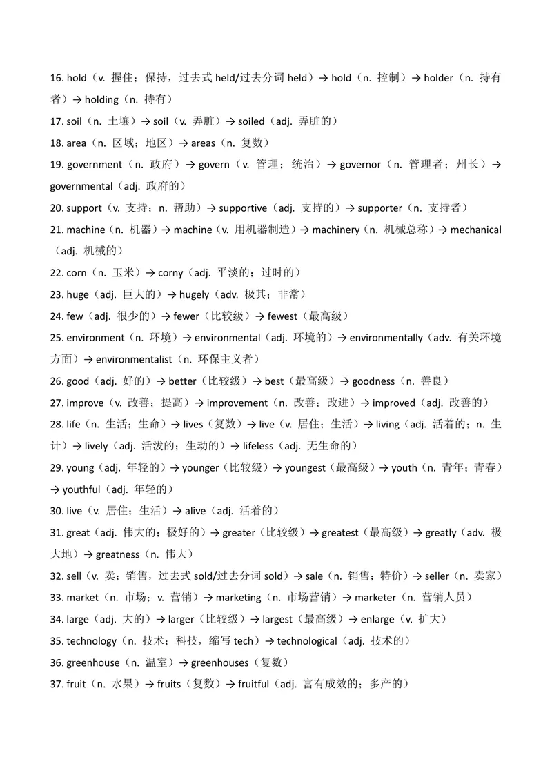 《新人教版九上知识清单U1合并_初中英语789_26秋最新人教版英语九年级上册_26秋人教九上_08、单元知识清单背诵版+默写版PDF版+word版_知识清单PDF版本_U1》第2页预览