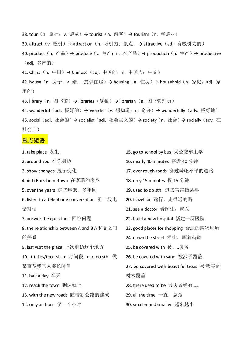 《新人教版九上知识清单U1合并_初中英语789_26秋最新人教版英语九年级上册_26秋人教九上_08、单元知识清单背诵版+默写版PDF版+word版_知识清单PDF版本_U1》第3页预览