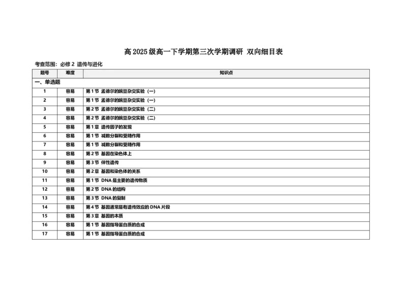 《集团双细目表(1)_2024-2027高一（7-7月题库）(1)_2026年06月高一试卷_260603四川省南充市嘉陵一中2025-2026学年高一下学期第三次学情调研（全）》第1页预览