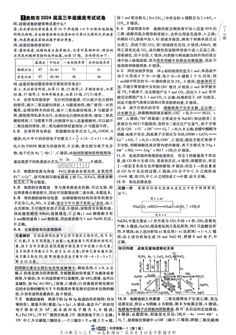 《2025《金考卷45套》化学新高考答案_12.2026年4月全国各地高考模拟卷_2026天星金考卷·优秀模拟试卷汇编45套_2025版《金考卷45套》》第5页预览
