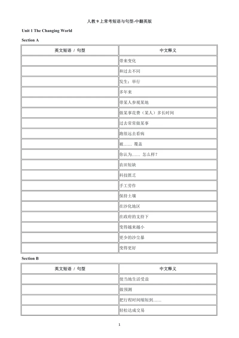 《人教9上常考短语与句型-中翻英版_初中英语789_26秋最新人教版英语九年级上册_26秋人教九上_06、短语句型默写表（中译英+英译中）PDF版+word版》第1页预览