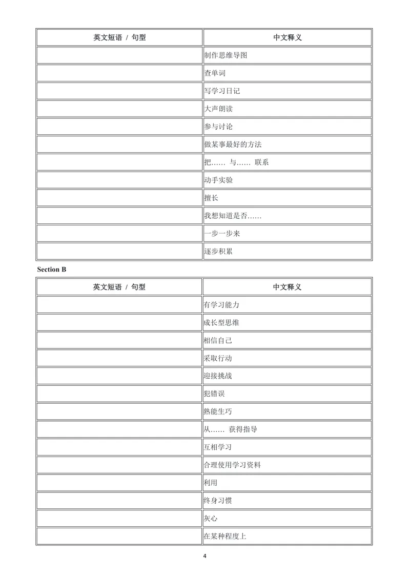 《人教9上常考短语与句型-中翻英版_初中英语789_26秋最新人教版英语九年级上册_26秋人教九上_06、短语句型默写表（中译英+英译中）PDF版+word版》第4页预览