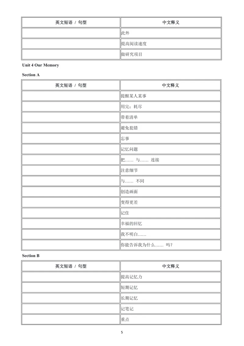 《人教9上常考短语与句型-中翻英版_初中英语789_26秋最新人教版英语九年级上册_26秋人教九上_06、短语句型默写表（中译英+英译中）PDF版+word版》第5页预览