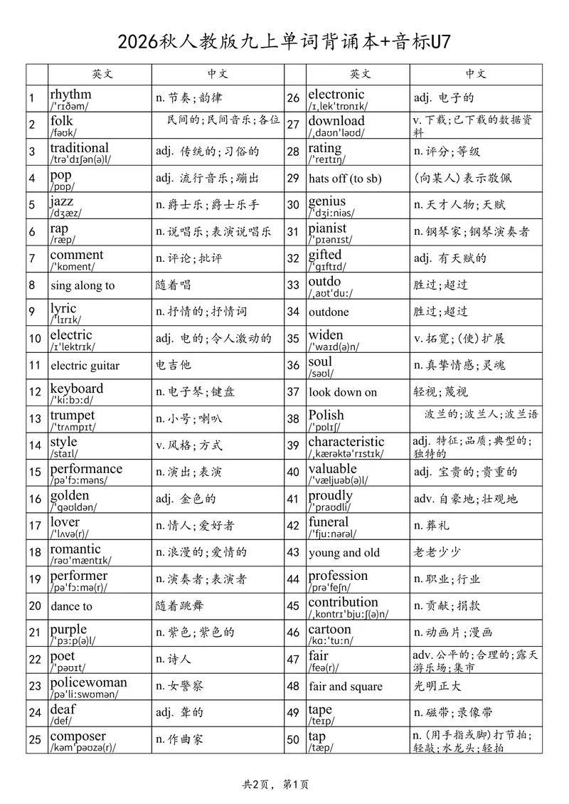 《2026秋人教版九上单词背诵本+音标U7_初中英语789_26秋最新人教版英语九年级上册_26秋人教九上_03、单词背诵表+默写表（中译英+英译中）PDF版_U7》第1页预览