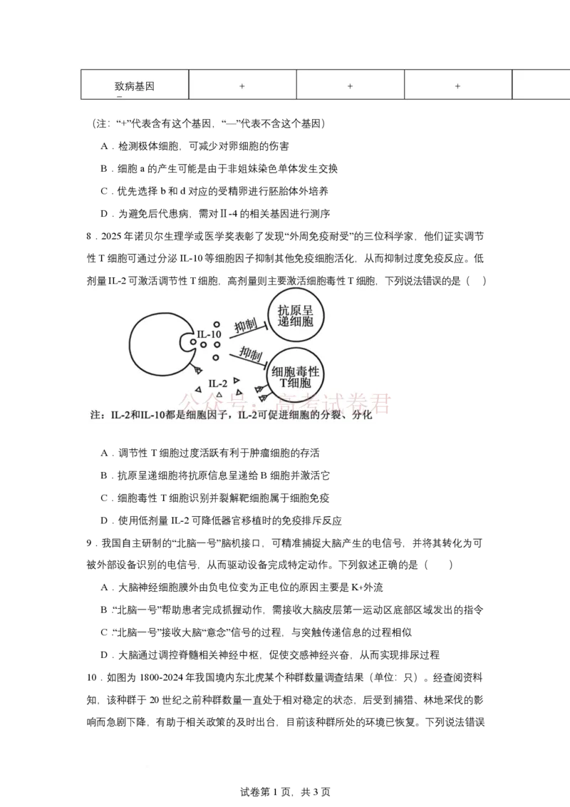 《2025-2026学年度高三年级下学期综合素质评价三生物试卷_12.2026年4月全国各地高考模拟卷_2026年4月_2026年河北省衡水中学高三下学期综合素质评价三》第4页预览