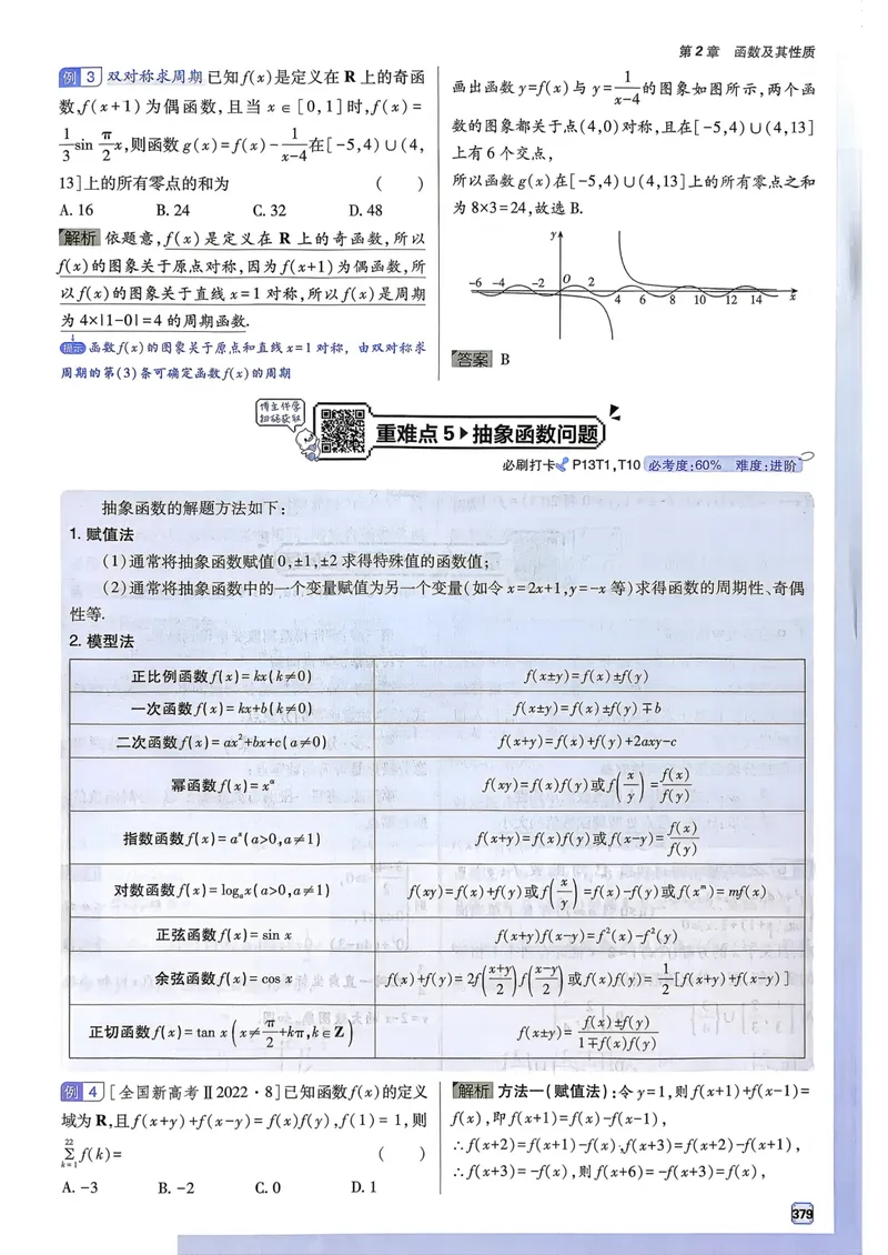 《2027高考必刷题数学狂k重难点_高三必刷_高考必刷题_2027《高考必刷题合订本》（数学）》第7页预览