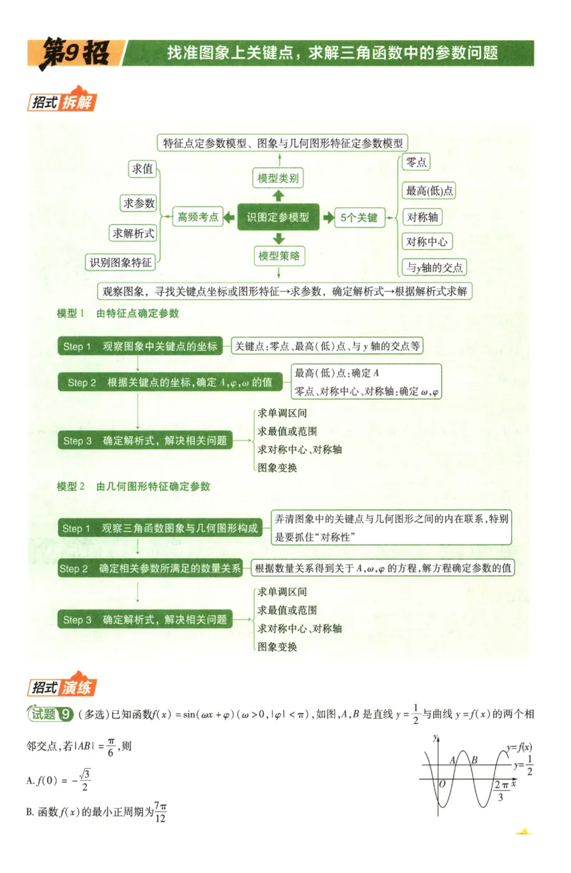 《2026《天星高考•新高考45套模拟卷汇编》数学45题45招_12.2026年4月全国各地高考模拟卷_2026天星金考卷·优秀模拟试卷汇编45套_2026版《金考卷45套》》第9页预览