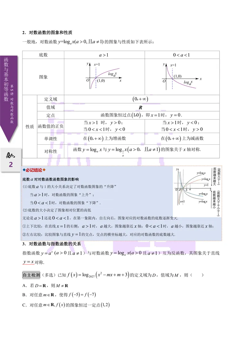 《第05讲对数与对数函数（2027一轮讲义）（学生）_崇文一轮讲义(2027彩色版)》第2页预览