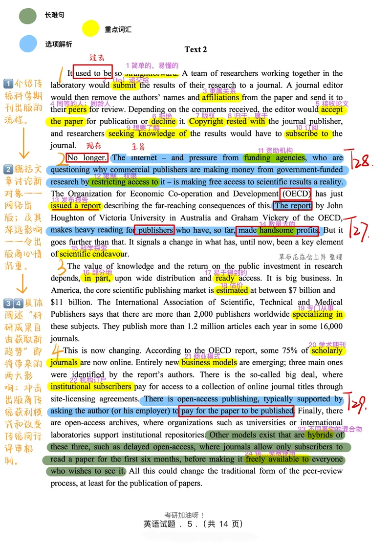 《2008年阅读真题带刷_Password_Removed_考研英语真题_01考研英语真题版本一_❤️赠2：英语一二逐词翻译_高分大神整理_英语_考研英语笔记400+页_英二阅读真题详解》第5页预览