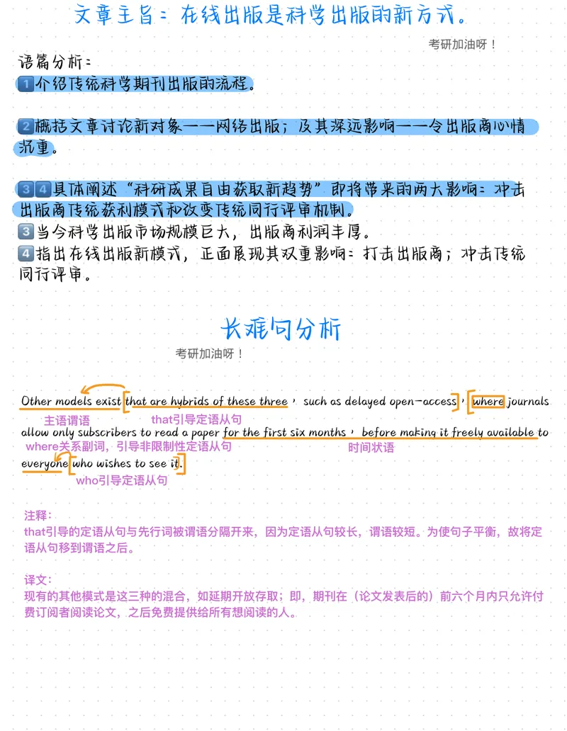 《2008年阅读真题带刷_Password_Removed_考研英语真题_01考研英语真题版本一_❤️赠2：英语一二逐词翻译_高分大神整理_英语_考研英语笔记400+页_英二阅读真题详解》第7页预览