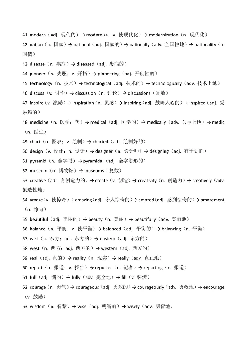 《U2教师版_初中英语789_26秋最新人教版英语九年级上册_26秋人教九上_08、单元知识清单背诵版+默写版PDF版+word版_知识清单PDF版本_U2》第3页预览