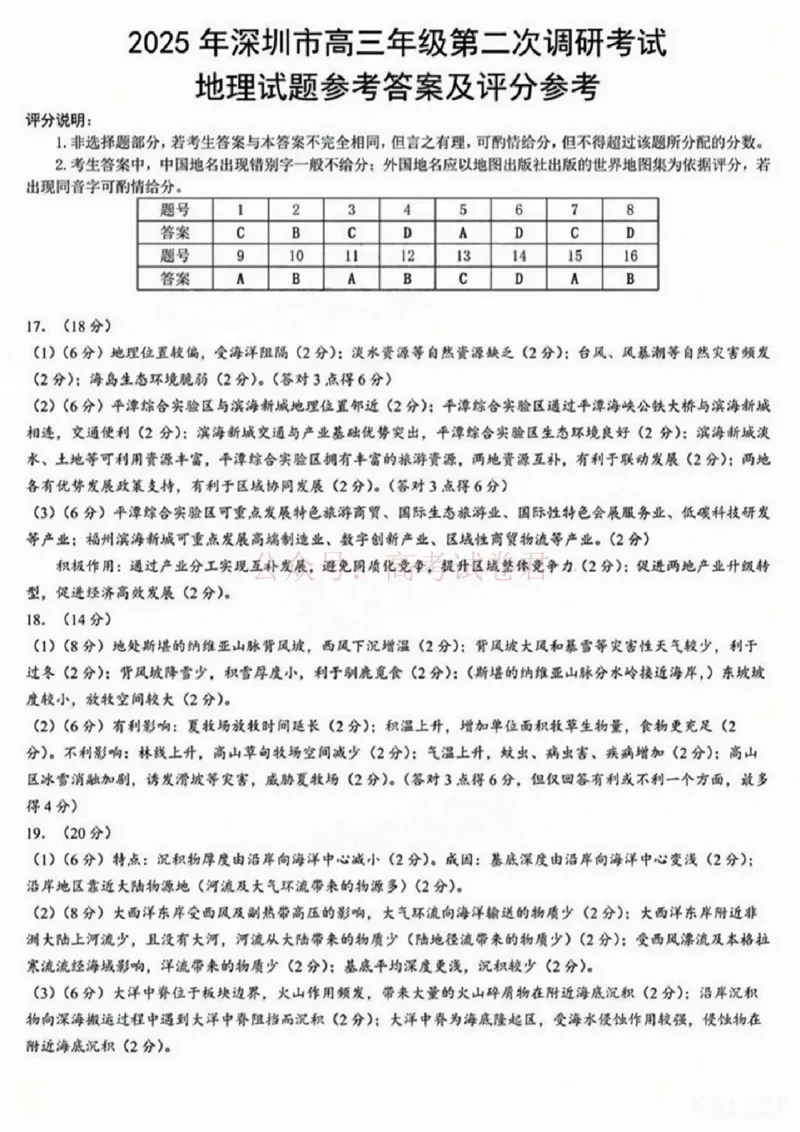 《2025年深圳市高三年级第二次调研考试地理答案_12.2026年4月全国各地高考模拟卷_2026年4月_2025届广东省深圳市高三第二次调研考试全科_09地理_2025届广东省深圳市高三第二次调研考试》第1页预览