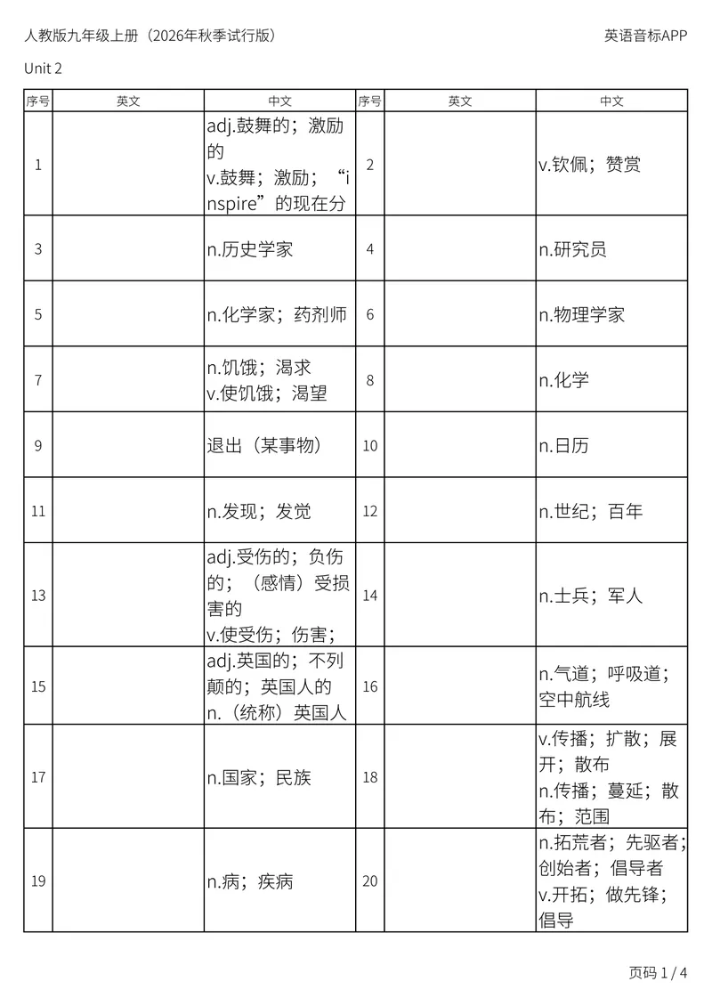 《人教版九年级上册_Unit2中译英_初中英语789_26秋最新人教版英语九年级上册_新版_第二套_04单词类资料_00暴雪制作资料_05.单词背诵默写7个表》第1页预览