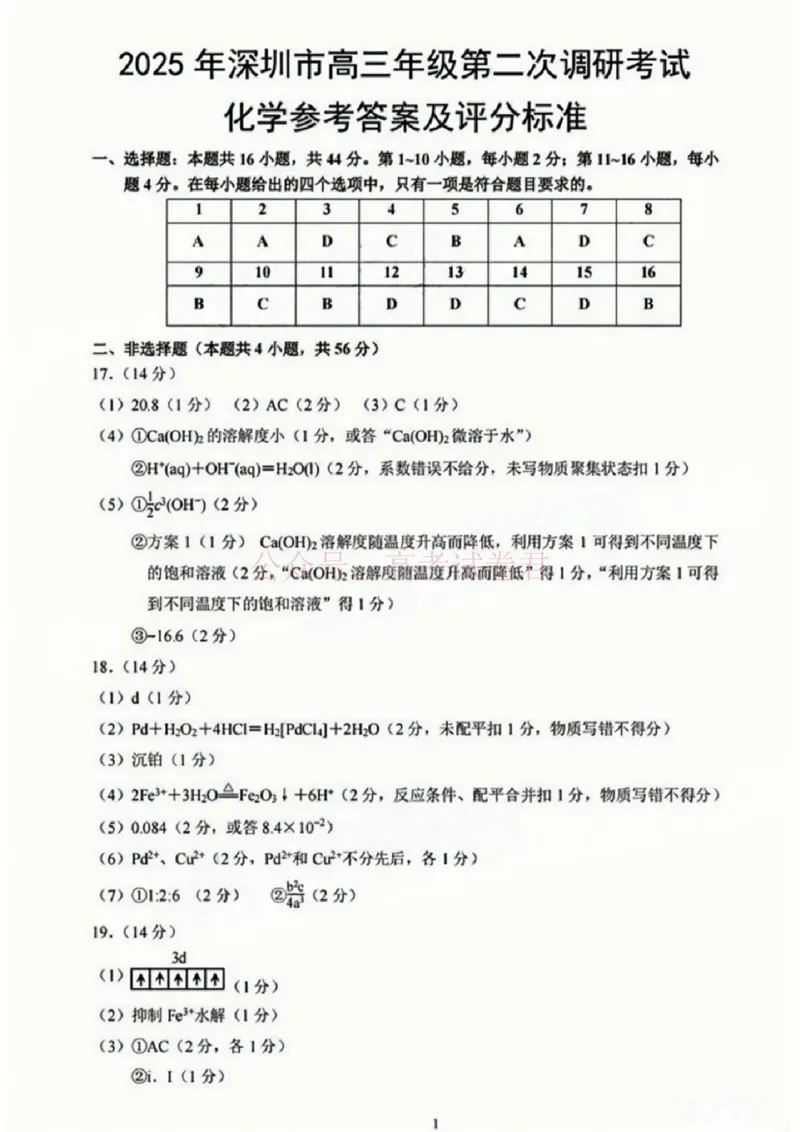 《2025年深圳市高三年级第二次调研考试化学答案_12.2026年4月全国各地高考模拟卷_2026年4月_2025届广东省深圳市高三第二次调研考试全科_05化学_2025届广东省深圳市高三第二次调研考试》第1页预览