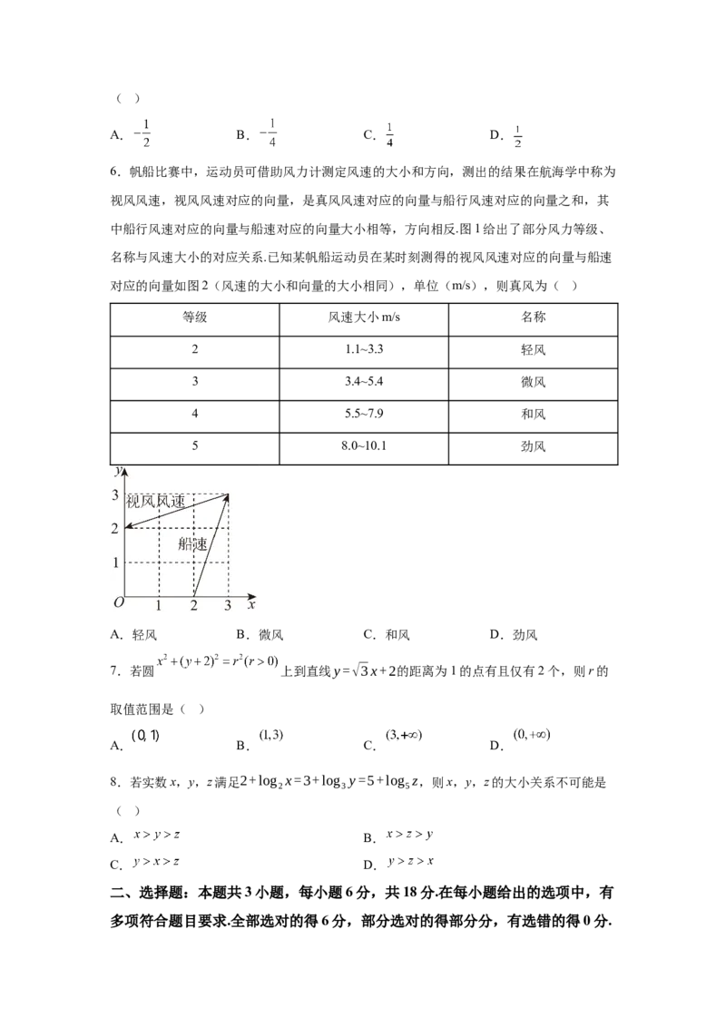 《2025年高考数学试卷（新高考Ⅰ卷）（空白卷）_2026高考试卷--_《所有全国高考真题大合集》1990-2025_高考数学《全国高考真题大合集》1990-2025_新2008-2025·高考数学真题》第2页预览